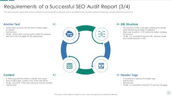 SEO_Audit_Procedure_And_Strategies_Ppt_PowerPoint_Presentation_Complete_Deck_With_Slides_Slide_28.jpg