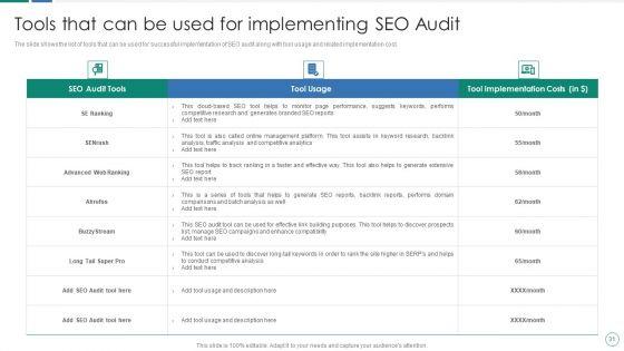 SEO_Audit_Procedure_And_Strategies_Ppt_PowerPoint_Presentation_Complete_Deck_With_Slides_Slide_31.jpg