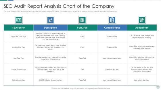 SEO_Audit_Procedure_And_Strategies_Ppt_PowerPoint_Presentation_Complete_Deck_With_Slides_Slide_33.jpg