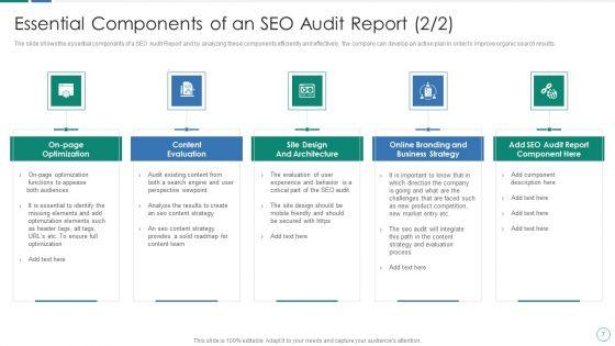 SEO_Audit_Procedure_And_Strategies_Ppt_PowerPoint_Presentation_Complete_Deck_With_Slides_Slide_7.jpg