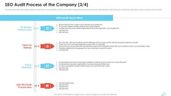 SEO_Audit_Process_Of_The_Company_Demonstration_PDF_Slide_3.jpg