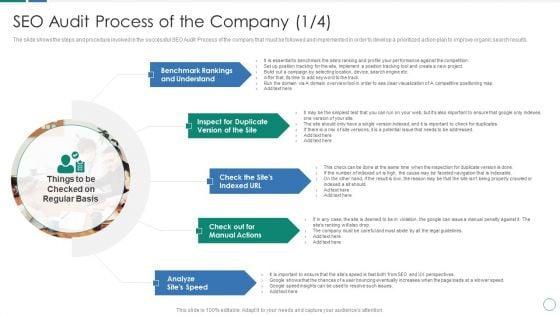 SEO_Audit_Process_Of_The_SEO_Audit_Procedure_And_Strategies_Ppt_Professional_Example_PDF_Slide_1.jpg