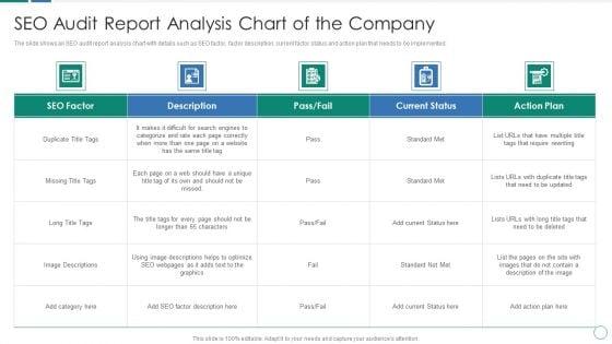 SEO_Audit_Report_Analysis_Chart_Of_The_Company_Ppt_Summary_Mockup_PDF_Slide_1.jpg