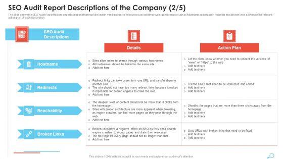 SEO_Audit_Report_Descriptions_Of_The_Company_Summary_PDF_Slide_2.jpg