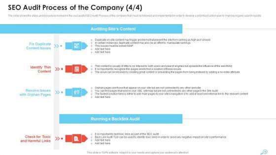 SEO_Audit_Report_To_Enhance_Organic_Search_And_Website_Sessions_Ppt_PowerPoint_Presentation_Complete_Deck_With_Slides_Slide_18.jpg