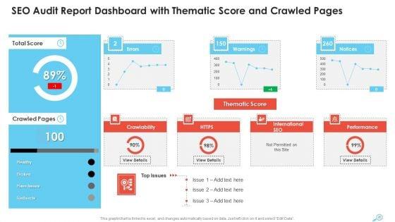 SEO_Audit_Report_To_Enhance_Organic_Search_And_Website_Sessions_Ppt_PowerPoint_Presentation_Complete_Deck_With_Slides_Slide_36.jpg