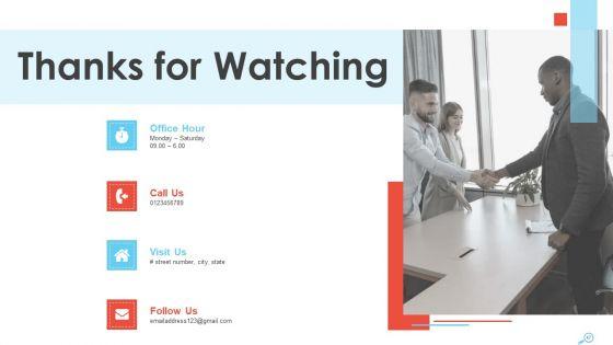 SEO_Audit_Report_To_Enhance_Organic_Search_And_Website_Sessions_Ppt_PowerPoint_Presentation_Complete_Deck_With_Slides_Slide_47.jpg