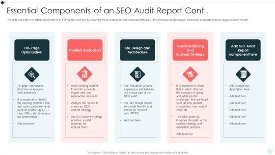 SEO_Audit_Summary_To_Increase_Essential_Components_Of_An_SEO_Audit_Report_Cont_Graphics_PDF_Slide_1.jpg