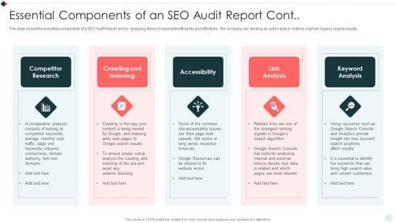 SEO_Audit_Summary_To_Increase_Essential_Components_Of_An_SEO_Audit_Report_Cont_Graphics_PDF_Slide_2.jpg