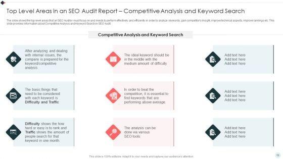 SEO_Audit_Summary_To_Increase_Organic_Search_Results_And_Website_Visitors_Ppt_PowerPoint_Presentation_Complete_Deck_With_Slides_Slide_13.jpg