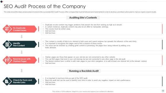 SEO_Audit_Summary_To_Increase_Organic_Search_Results_And_Website_Visitors_Ppt_PowerPoint_Presentation_Complete_Deck_With_Slides_Slide_18.jpg