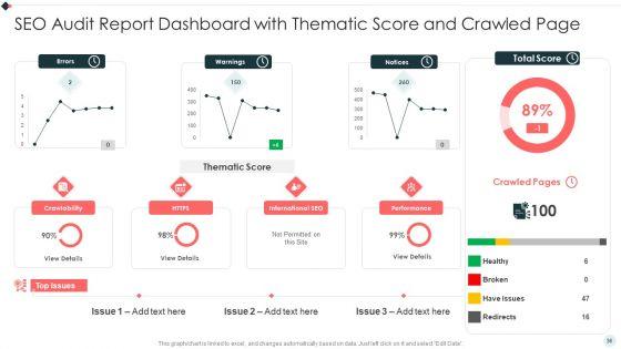 SEO_Audit_Summary_To_Increase_Organic_Search_Results_And_Website_Visitors_Ppt_PowerPoint_Presentation_Complete_Deck_With_Slides_Slide_36.jpg