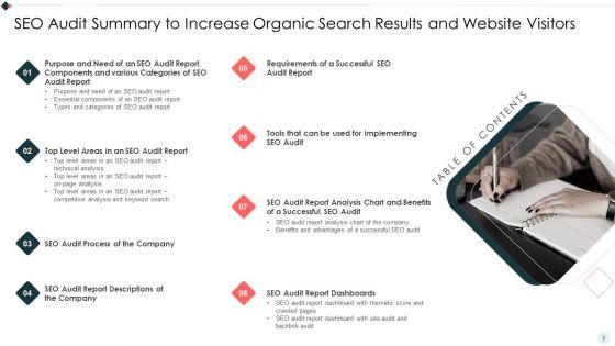 SEO_Audit_Summary_To_Increase_Organic_Search_Results_And_Website_Visitors_Ppt_PowerPoint_Presentation_Complete_Deck_With_Slides_Slide_3.jpg