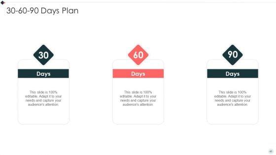 SEO_Audit_Summary_To_Increase_Organic_Search_Results_And_Website_Visitors_Ppt_PowerPoint_Presentation_Complete_Deck_With_Slides_Slide_43.jpg