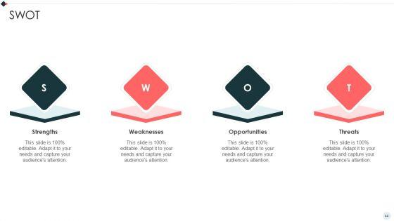 SEO_Audit_Summary_To_Increase_Organic_Search_Results_And_Website_Visitors_Ppt_PowerPoint_Presentation_Complete_Deck_With_Slides_Slide_44.jpg