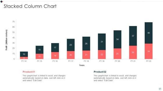 SEO_Audit_Summary_To_Increase_Organic_Search_Results_And_Website_Visitors_Ppt_PowerPoint_Presentation_Complete_Deck_With_Slides_Slide_47.jpg