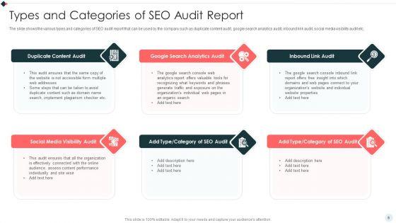 SEO_Audit_Summary_To_Increase_Organic_Search_Results_And_Website_Visitors_Ppt_PowerPoint_Presentation_Complete_Deck_With_Slides_Slide_8.jpg