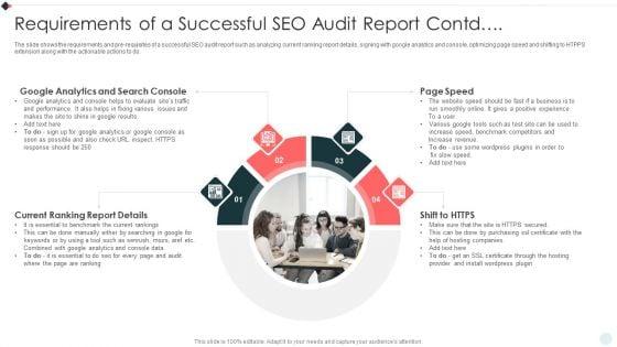 SEO_Audit_Summary_To_Increase_Requirements_Of_A_Successful_SEO_Audit_Report_Portrait_PDF_Slide_2.jpg