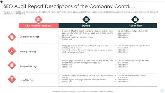 SEO_Audit_Summary_To_Increase_SEO_Audit_Report_Descriptions_Of_The_Company_Microsoft_PDF_Slide_2.jpg