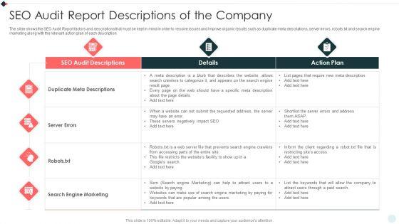 SEO_Audit_Summary_To_Increase_SEO_Audit_Report_Descriptions_Of_The_Company_Microsoft_PDF_Slide_4.jpg