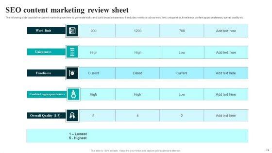SEO_Content_Review_Ppt_PowerPoint_Presentation_Complete_Deck_With_Slides_Slide_11.jpg