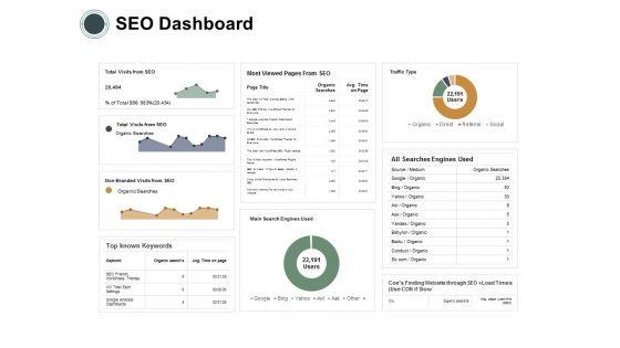 SEO Dashboard Ppt PowerPoint Presentation Slides Graphic Tips SEO_Dashboard_Ppt_PowerPoint_Presentation_Slides_Graphic_Tips_Slide_1.jpg