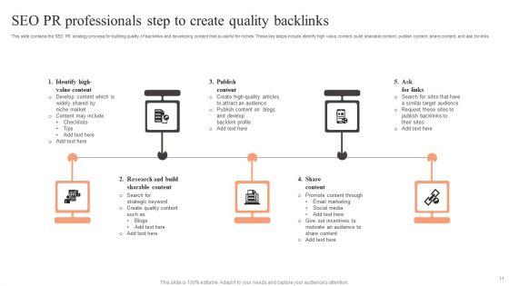 SEO_For_PR_Professionals_Ppt_PowerPoint_Presentation_Complete_Deck_With_Slides_Slide_11.jpg