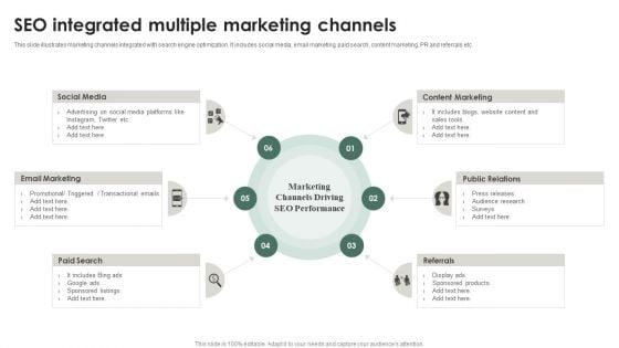 SEO_Integrated_Multiple_Marketing_Channels_Formats_PDF_Slide_1.jpg