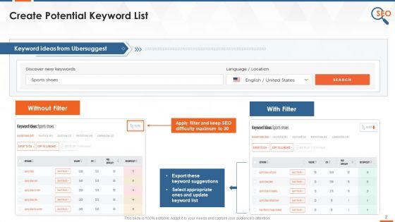 SEO_Keywords_From_Wikipedia_And_Ubersuggest_Training_Ppt_Slide_2.jpg