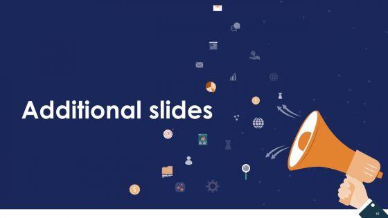 SEO_Marketing_Strategy_For_B2B_And_B2C_Ppt_PowerPoint_Presentation_Complete_With_Slides_Slide_16.jpg