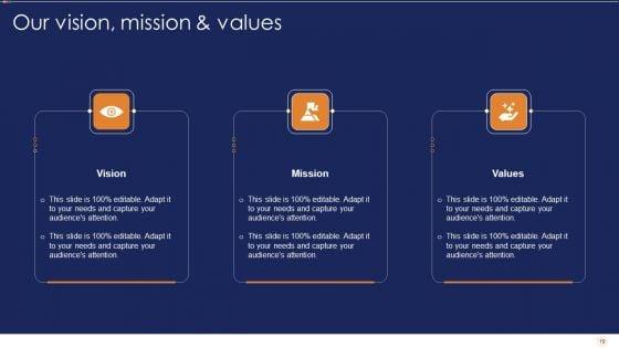 SEO_Marketing_Strategy_For_B2B_And_B2C_Ppt_PowerPoint_Presentation_Complete_With_Slides_Slide_19.jpg