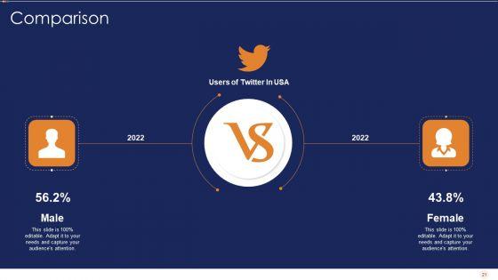 SEO_Marketing_Strategy_For_B2B_And_B2C_Ppt_PowerPoint_Presentation_Complete_With_Slides_Slide_21.jpg