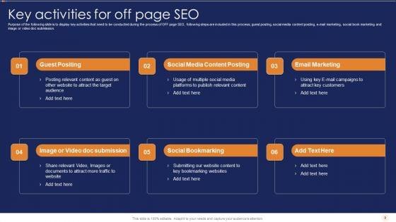 SEO_Marketing_Strategy_For_B2B_And_B2C_Ppt_PowerPoint_Presentation_Complete_With_Slides_Slide_9.jpg