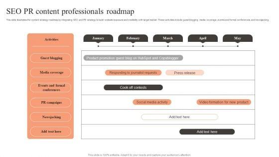 SEO_PR_Content_Professionals_Roadmap_Demonstration_PDF_Slide_1.jpg