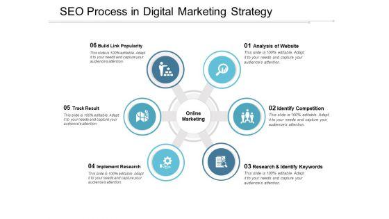 SEO_Process_In_Digital_Marketing_Strategy_Ppt_PowerPoint_Presentation_Portfolio_Slides_Slide_1.jpg
