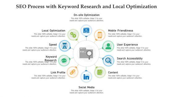 SEO_Process_With_Keyword_Research_And_Local_Optimization_Ppt_PowerPoint_Presentation_Infographics_Background_Designs_PDF_Slide_1.jpg