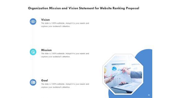 SEO_Proposal_Template_Ppt_PowerPoint_Presentation_Complete_Deck_With_Slides_Slide_33.jpg