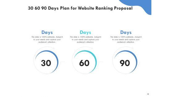 SEO_Proposal_Template_Ppt_PowerPoint_Presentation_Complete_Deck_With_Slides_Slide_34.jpg