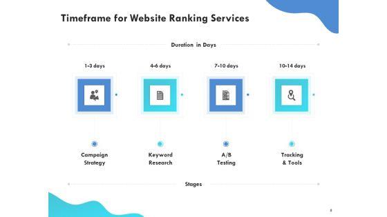 SEO_Proposal_Template_Ppt_PowerPoint_Presentation_Complete_Deck_With_Slides_Slide_8.jpg