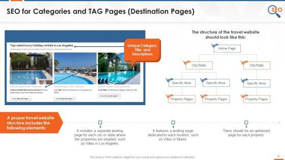SEO_Strategic_Plan_For_Travel_Industry_Training_Ppt_Slide_8.jpg