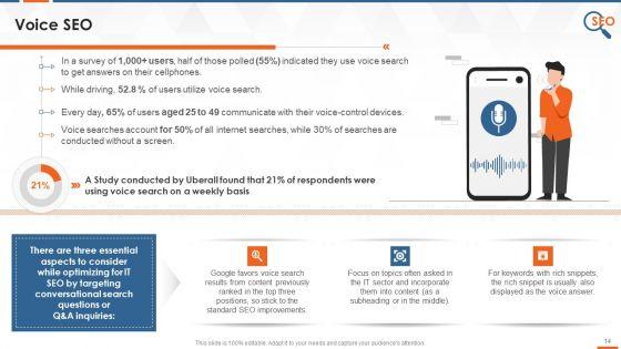 SEO_Strategic_Plan_It_Industry_Training_Ppt_Slide_14.jpg