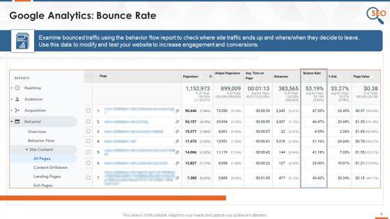 SEO_Tool_Google_Analytics_To_Monitor_Organic_Traffic_Page_Speed_Search_Queries_Training_Ppt_Slide_4.jpg
