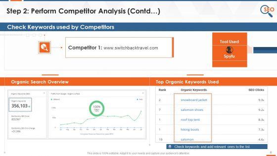 SEO_Training_Exercise_On_Keyword_Research_Training_Ppt_Slide_6.jpg