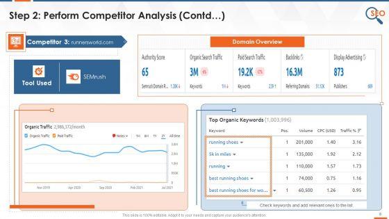 SEO_Training_Exercise_On_Keyword_Research_Training_Ppt_Slide_8.jpg