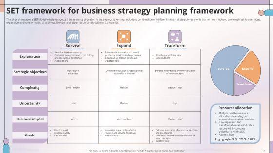 SET_Framework_For_Business_Strategy_Planning_Framework_Demonstration_PDF_Slide_1.jpg