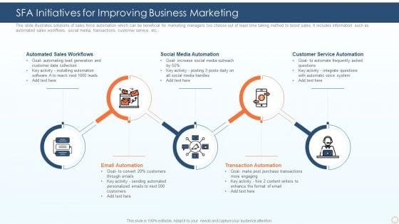 SFA_Initiatives_For_Improving_Business_Marketing_Ppt_PowerPoint_Presentation_Gallery_Background_Designs_PDF_Slide_1.jpg