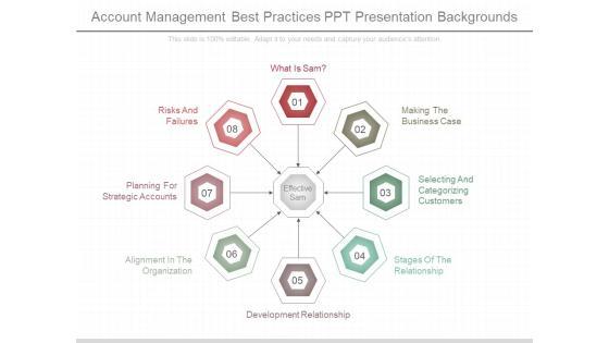 Account Management Best Practices Ppt Presentation Backgrounds Account Management Best Practices Ppt Presentation Backgrounds