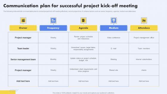 Communication Plan For Successful Project Kick Off Meeting Professional PDF Communication Plan For Successful Project Kick Off Meeting Professional PDF
