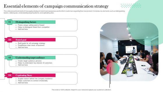 Essential Elements Of Campaign Communication Strategy Mockup PDF Essential Elements Of Campaign Communication Strategy Mockup PDF