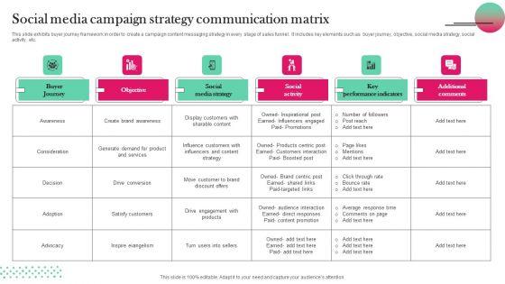 Social Media Campaign Strategy Communication Matrix Graphics PDF Social Media Campaign Strategy Communication Matrix Graphics PDF